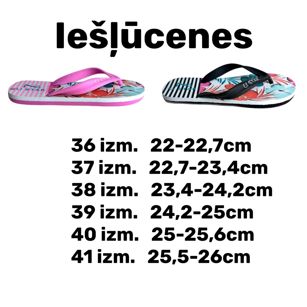 Pusaudžu/ sieviešu iešļūcenes.