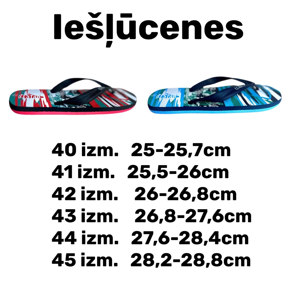 Išļūcenes vīrišiem/ pusaudžiem/ sievietēm.