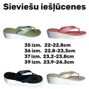 Sieviešu iešļūcenes.