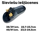 Sieviešu iešļūcenes.